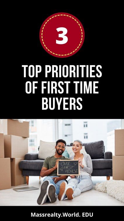 Priorities of First Time Home Buyers